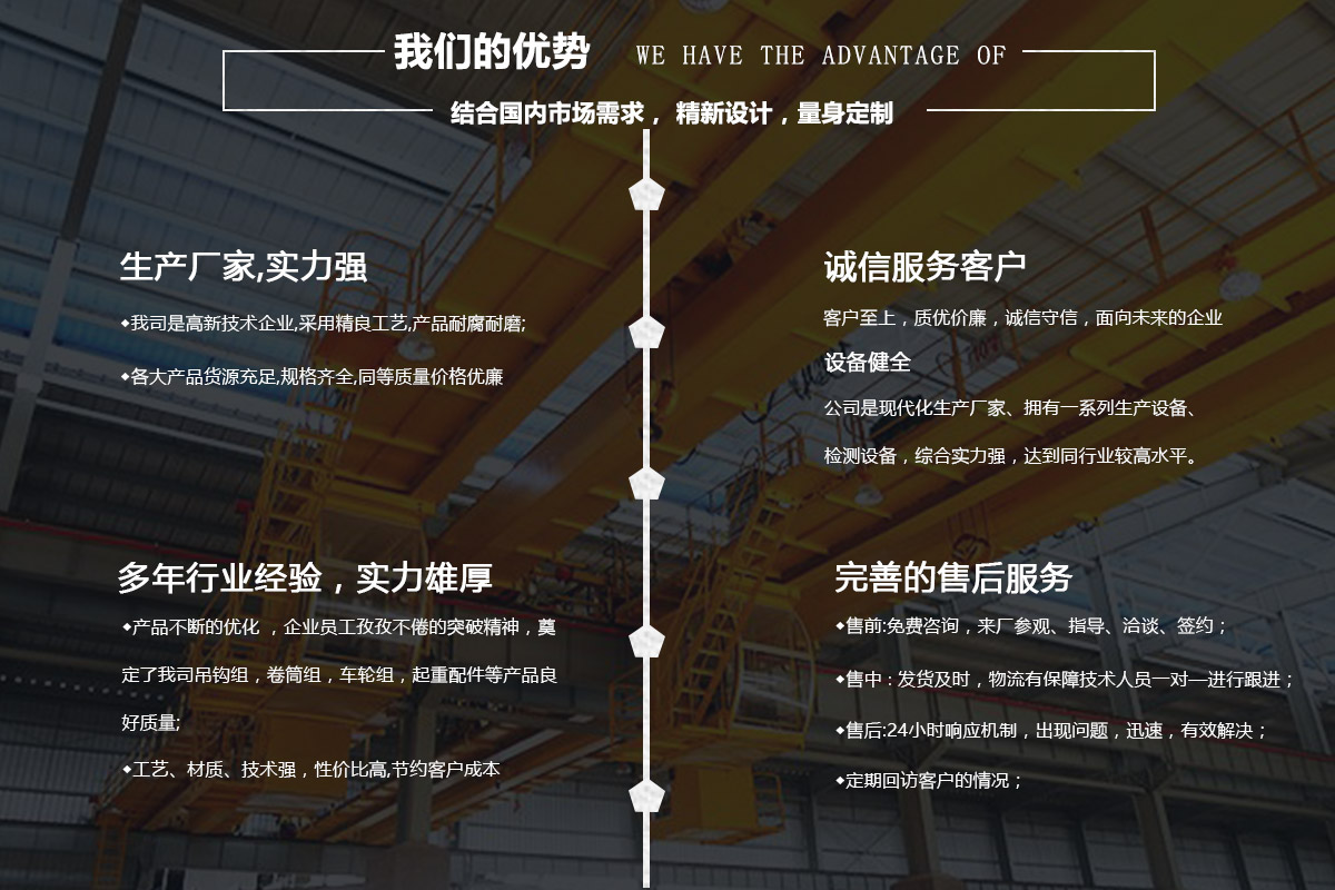 主動主動車輪組 主動主動車輪組